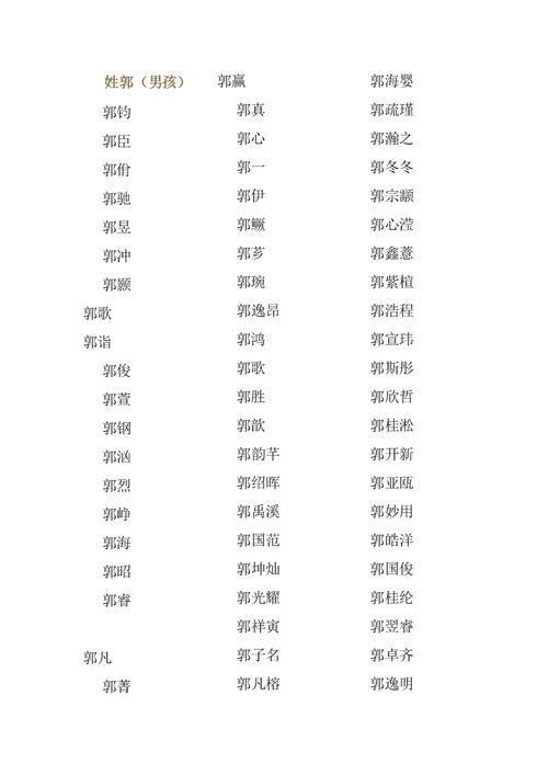 姓郭的女孩三字名字大全洋气