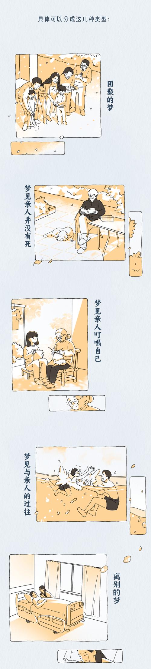 梦见卖身