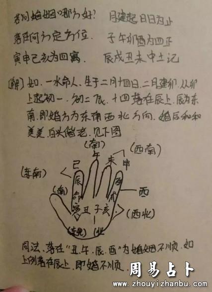面相民间不传口诀