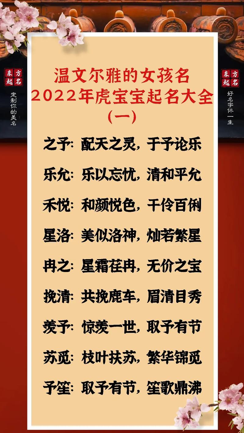 2022年生肖属虎女孩取名