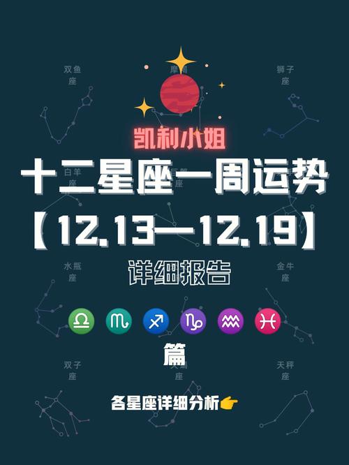 百变巫女 12星座运势12.13-12.19