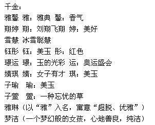 缺火吴姓女孩名