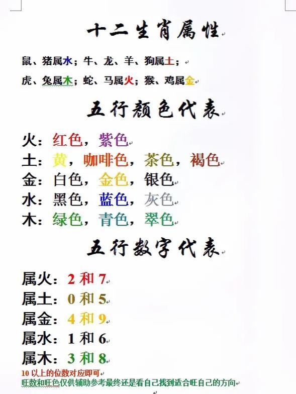 事业上难有所成的八字命理