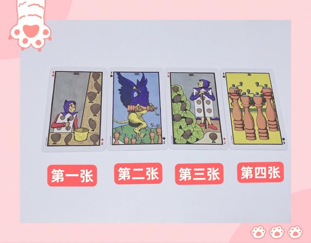塔罗占卜:究竟该如何规划今年的事业蓝图
