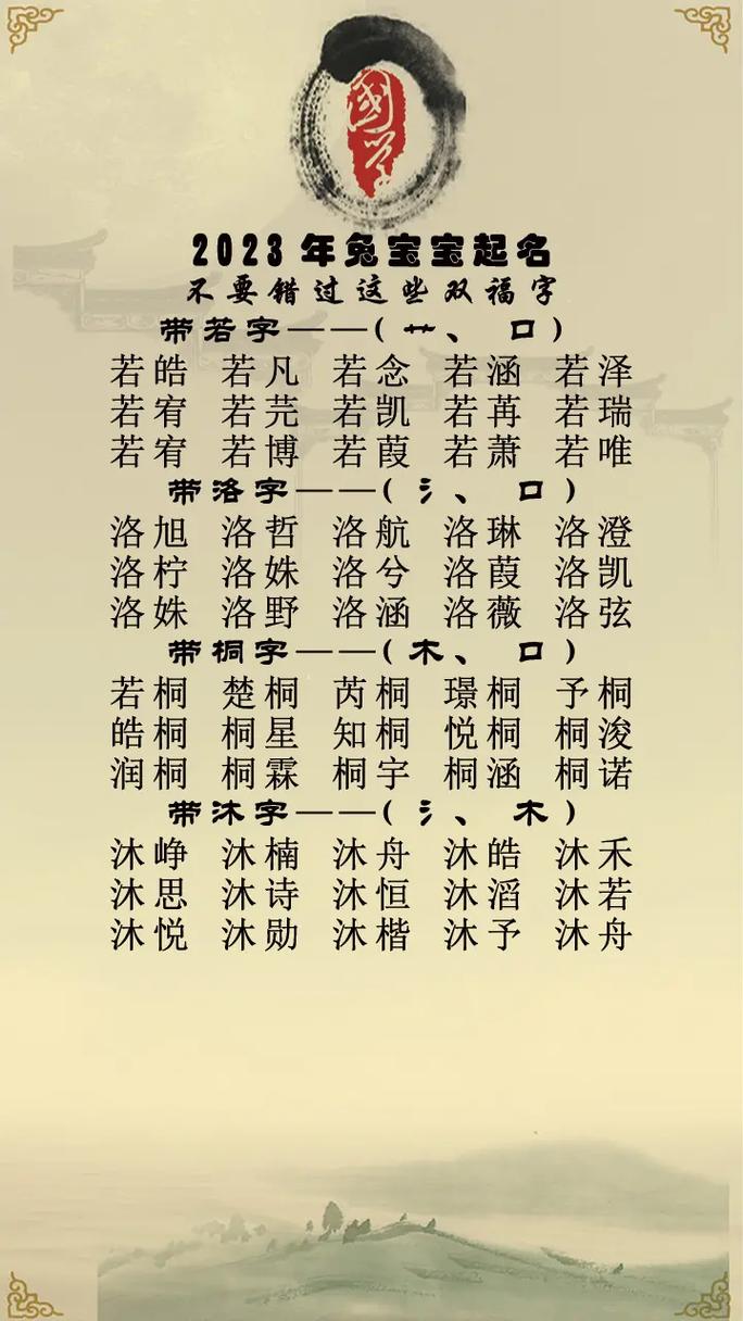 2023男宝宝取名大全集免费