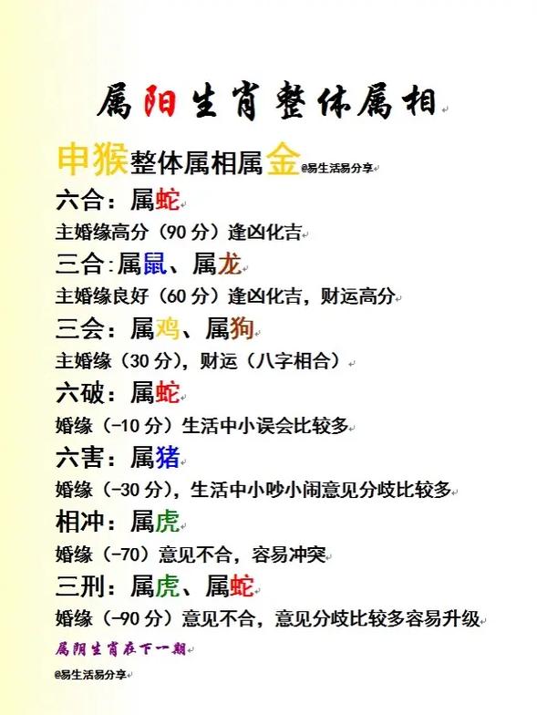 属马男生是怎么和对象确认关系的