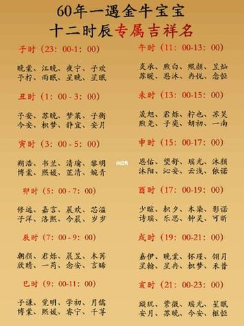 2021牛年怎么给小宝宝取名有文化内涵