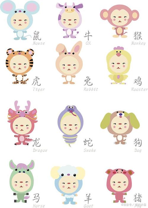 十二生肖渣男排行榜和对应克星,你进前三了吗?