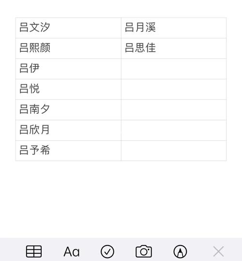 姓吕和姓余的小孩取名