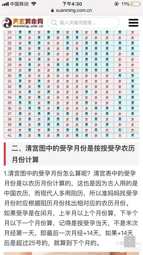 清宫表怎么看