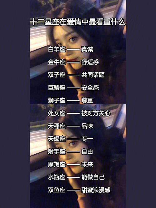 星座表十二星座表的性格是什么