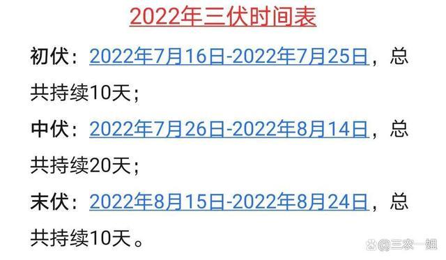 2022年入伏第一天是几月几号