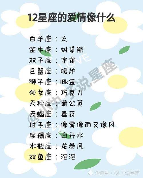 不愿接受就会对其心生不满的星座女