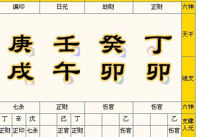 日柱正官配什么八字
