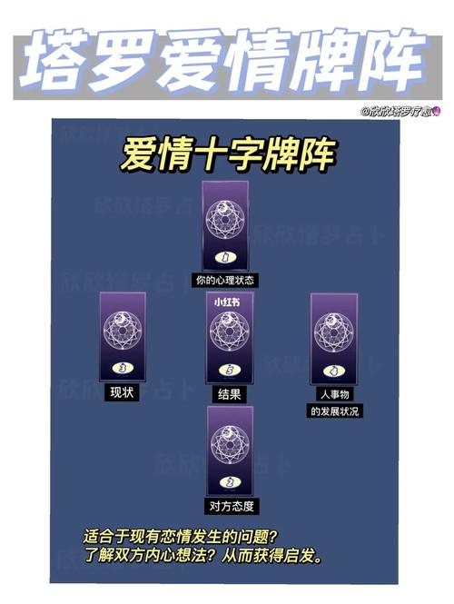 塔罗牌 | 劈腿后男人还会真心爱你吗?