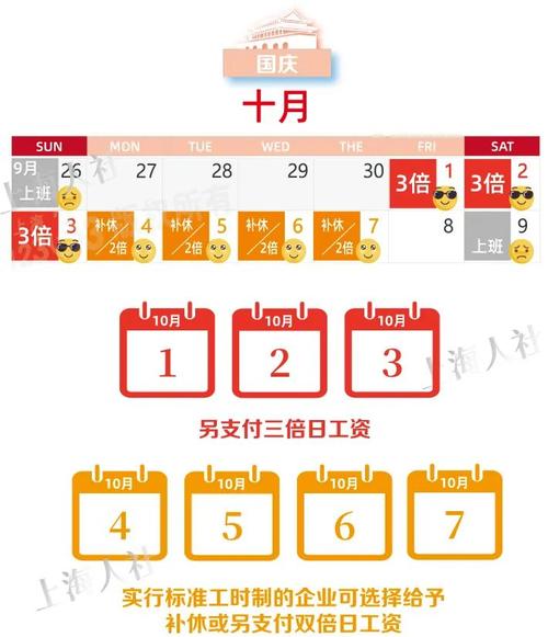 国庆节加班有三倍工资吗?国庆节是黄金周吗?