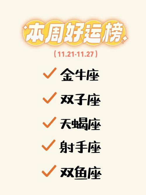 本周运势渐入佳境的星座