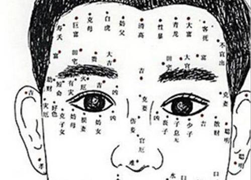 男人泪痣的三种位置图解