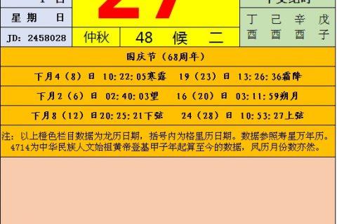 哪些日子有丁酉时?丁酉时出生的人命好不好?