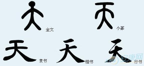 带天字好听的男孩名字