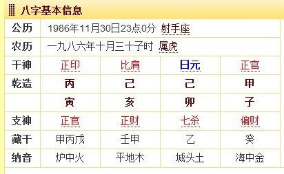什么八字事业不好,八字不好事业也不好