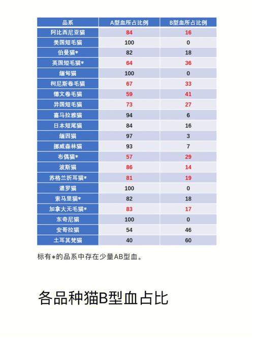 熊猫血生三胎怎么避免溶血