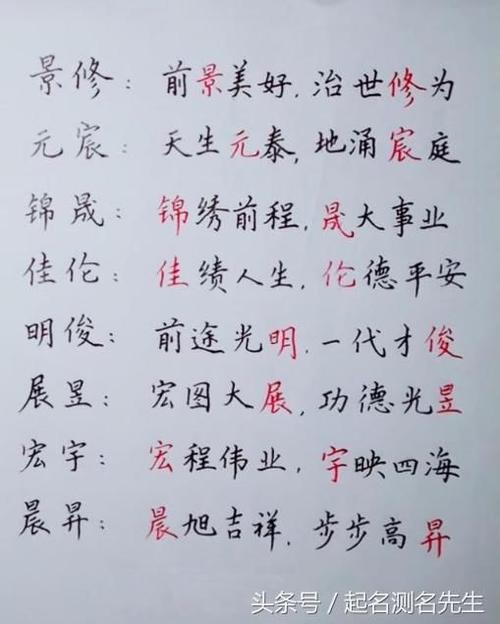 生辰八字起名名典
