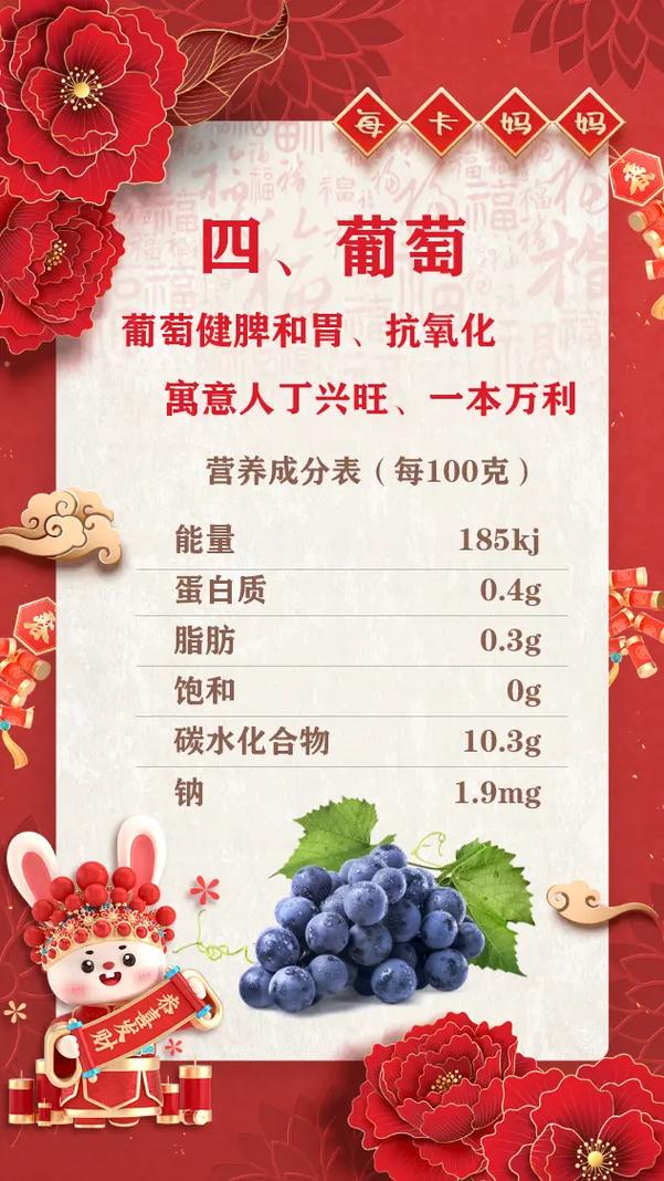 大年初一做生意吉利吗