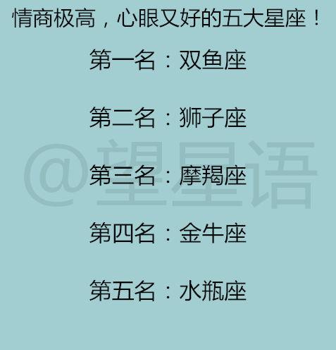 2021年十二星座贵人运排行榜