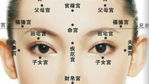 嘴巴就能看出你的运势好坏