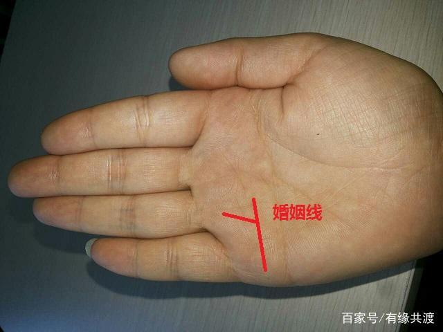 因结婚而富有的手相