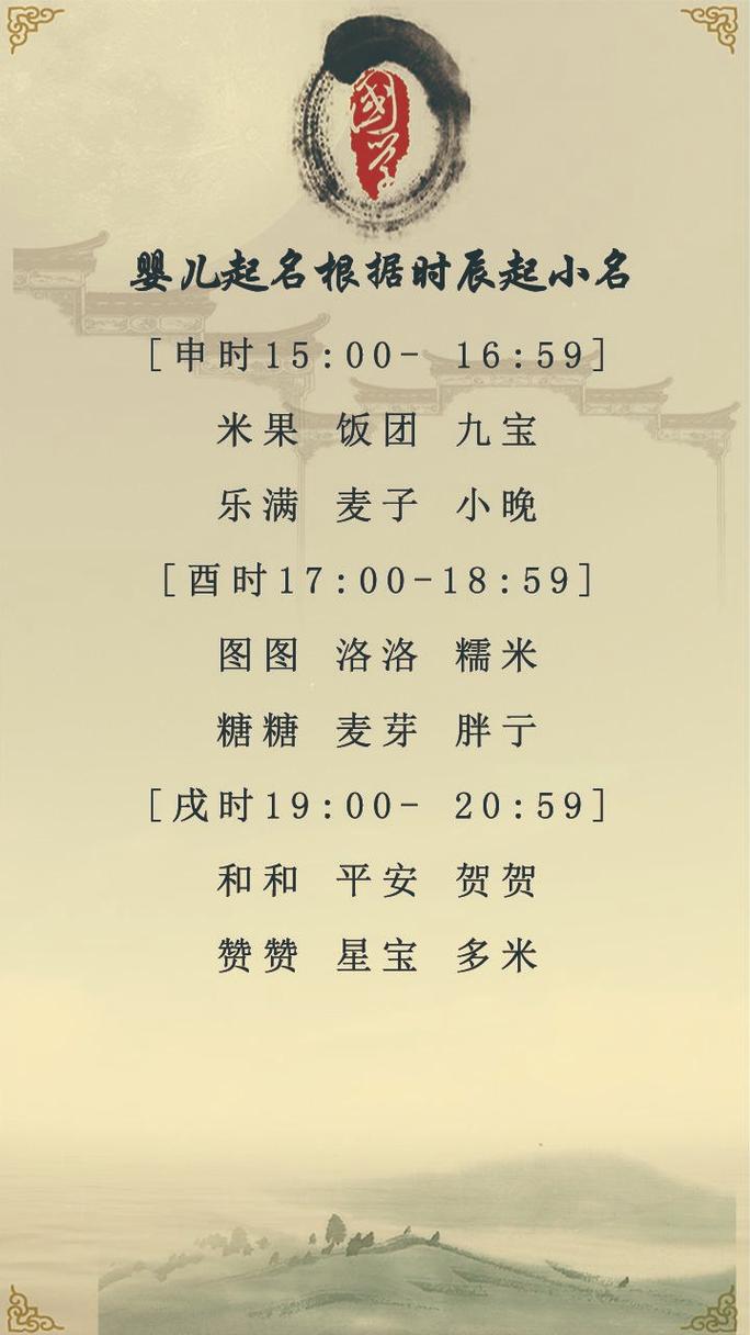 古诗词好听的名字