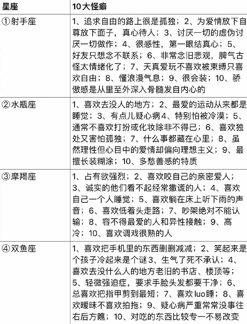 巨蟹座做过什么事一举成名全校皆知
