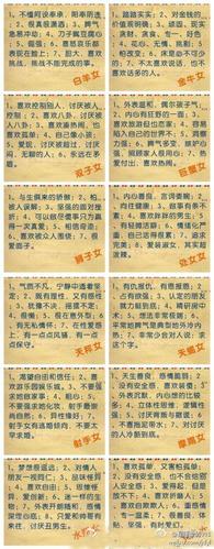 12星座女生的特点