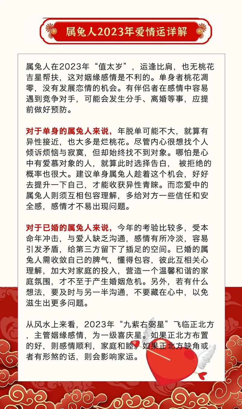 本命年运势测算