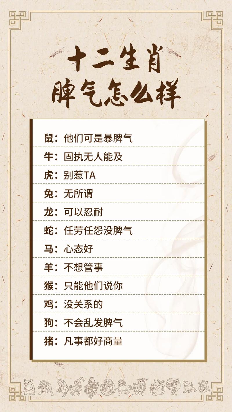 擅长玩转心机的生肖大全