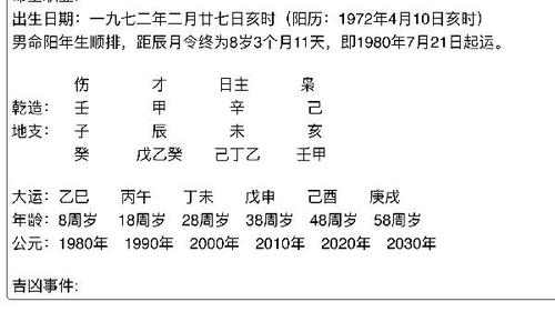 辛未日出生的人命运详解,辛未日坐财库大富