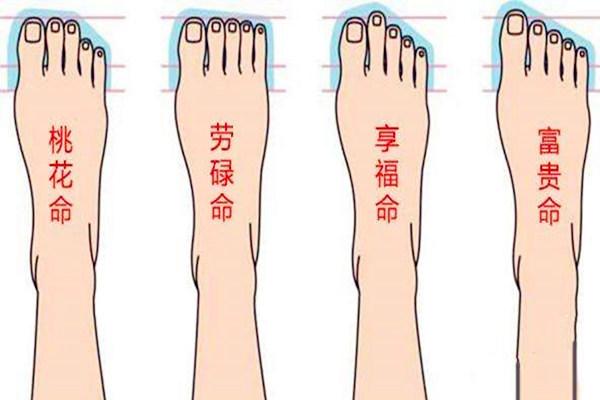 女人脚大是不是没福气相学如何说(详解)