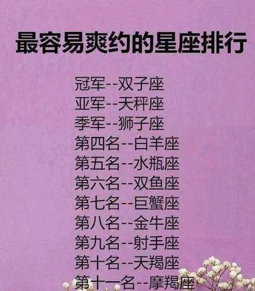 为人大气,但受不了指指点点的星座
