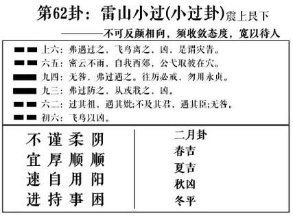 雷山小过卦男女关系