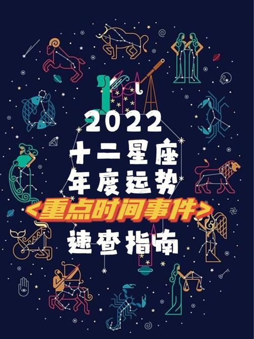 十二星座日期更新2022