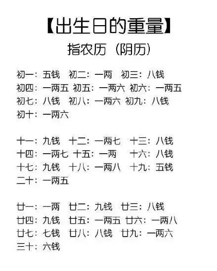 那些算命的怎么算的