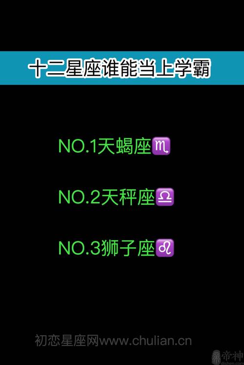 十二生肖中的天生学霸排名