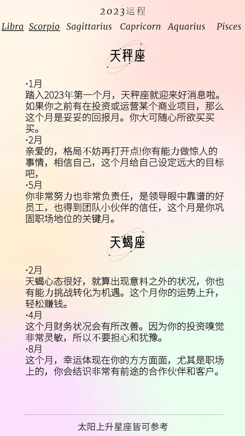 2023考试运最旺星座排行