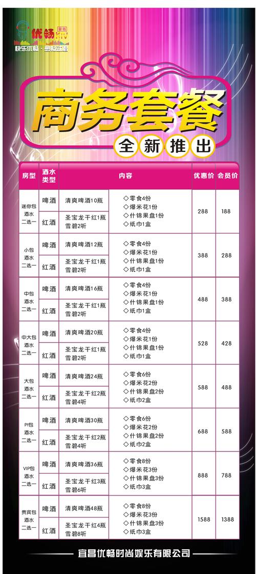 好听的商务套餐名字