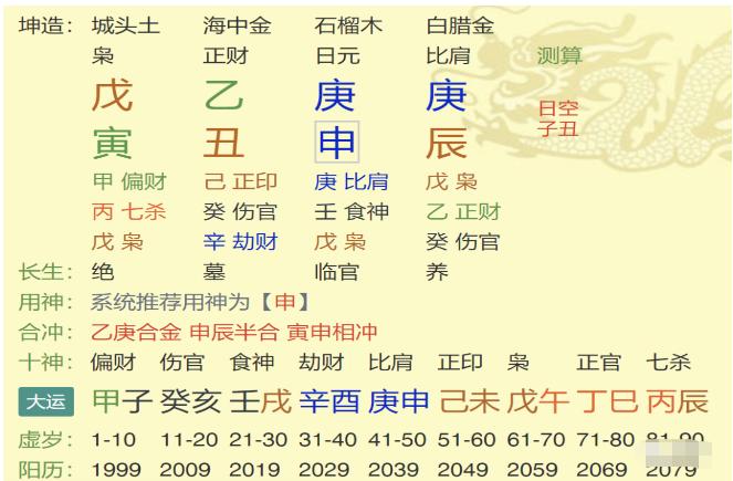 庚申日柱女命必生贵子吗
