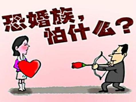 惶恐不安 属龙如何克服婚前恐惧症