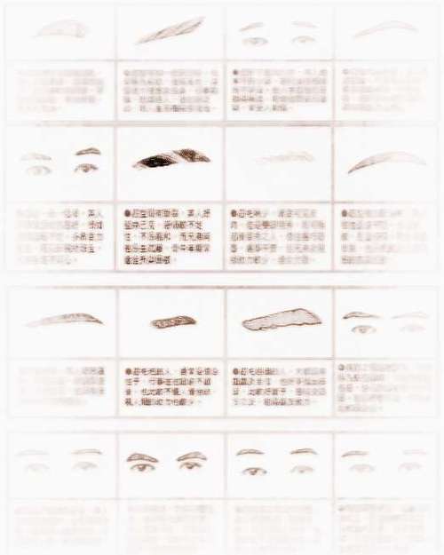 男生十二种眉型图运势命运图解大全