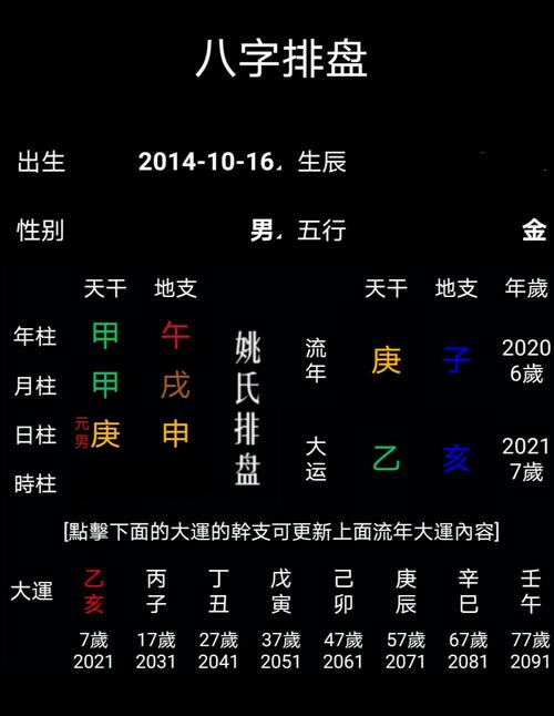 2023年动婚的八字命理