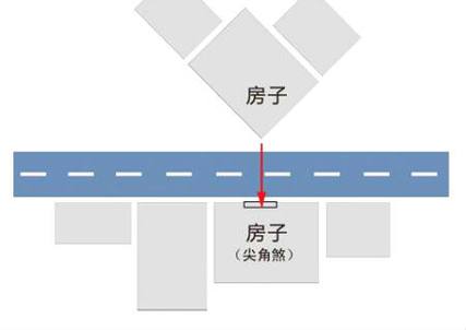 风水中最常见的屋内尖角煞如何化解